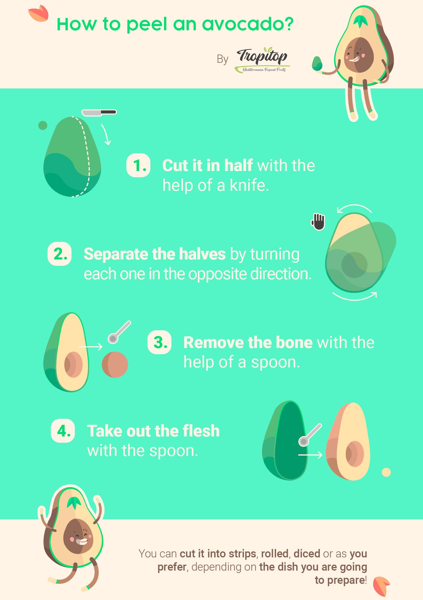 How to peel an avocado?