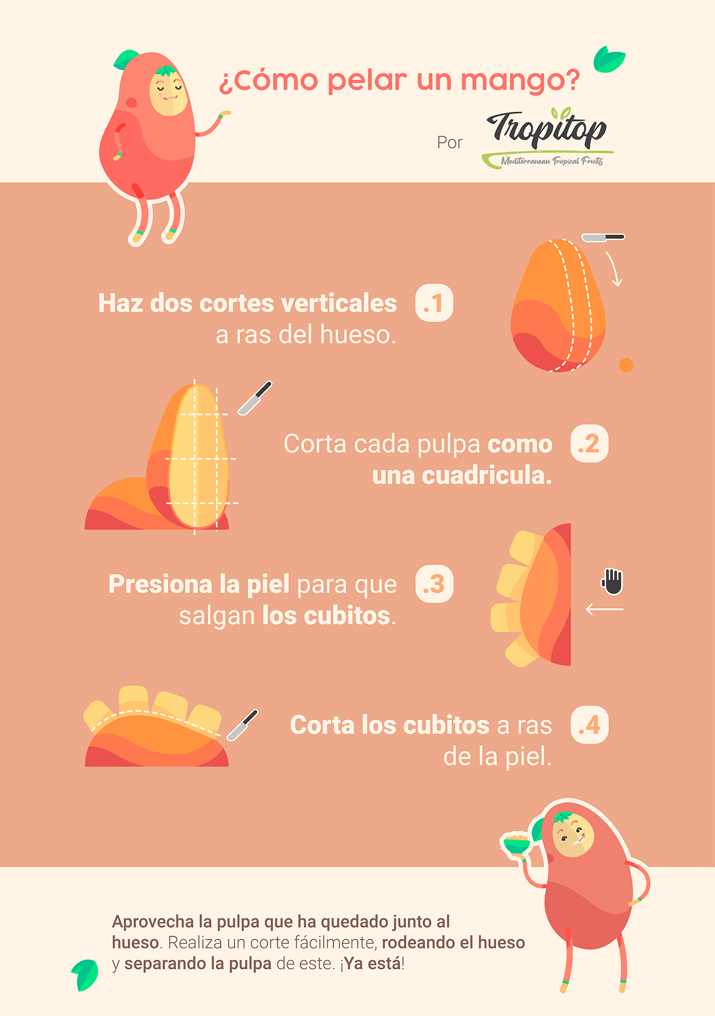 ¿como Pelar Un Mango Trucos De Cocina 