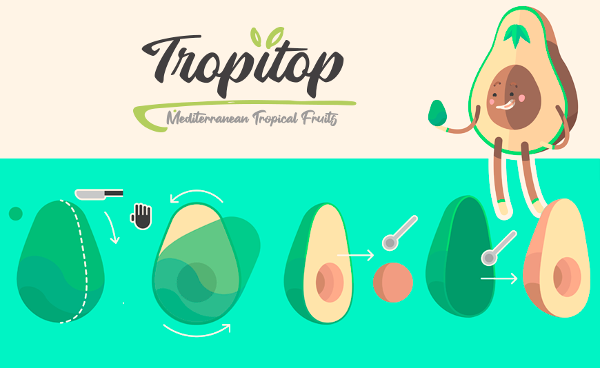 Comment éplucher un avocat?